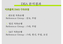 DEA를 활용한 상호저축은행 효율성 평가-10