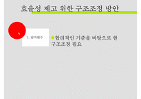 DEA를 활용한 상호저축은행 효율성 평가-15