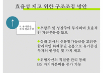 DEA를 활용한 상호저축은행 효율성 평가-18