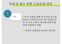 DEA를 활용한 상호저축은행 효율성 평가-19