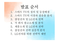 삼성, LG의 스마트 TV 전략 분석-2