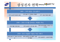 삼성, LG의 스마트 TV 전략 분석-8