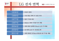 삼성, LG의 스마트 TV 전략 분석-9