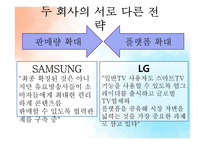 삼성, LG의 스마트 TV 전략 분석-16