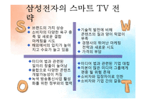 삼성, LG의 스마트 TV 전략 분석-18