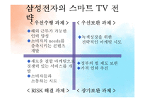 삼성, LG의 스마트 TV 전략 분석-19