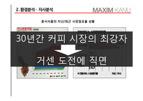 맥심 KANU 마케팅 전략 분석-11