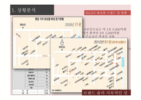 토니모리 브랜드 4P전략-3