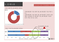 토니모리 브랜드 4P전략-11