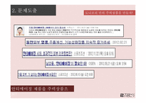 토니모리 브랜드 4P전략-12