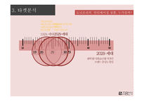 토니모리 브랜드 4P전략-17