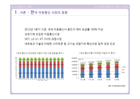 한국 대기업의 경영분석과 가치평가 사례 분석-5