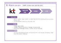 한국 대기업의 경영분석과 가치평가 사례 분석-13