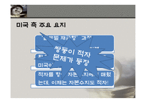 글로벌 임밸런스에 대하여-3