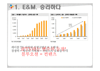 CJ E&M 해외진출전략-5
