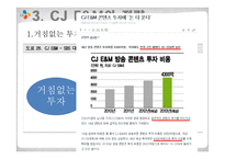 CJ E&M 해외진출전략-11