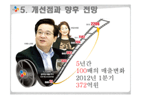 CJ E&M 해외진출전략-17