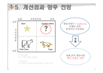 CJ E&M 해외진출전략-18
