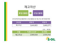 K-IFRS 도입과 S-Oil 재무제표 변화-14