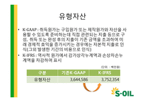 K-IFRS 도입과 S-Oil 재무제표 변화-15