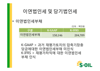 K-IFRS 도입과 S-Oil 재무제표 변화-18