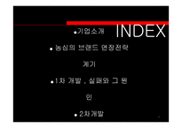 농심 신라면 블랙 현황과 전략-2