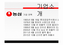 농심 신라면 블랙 현황과 전략-4