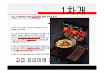 농심 신라면 블랙 현황과 전략-11