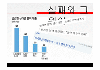 농심 신라면 블랙 현황과 전략-12