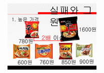 농심 신라면 블랙 현황과 전략-13