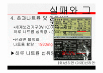 농심 신라면 블랙 현황과 전략-16