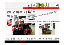 농심 신라면 블랙 현황과 전략-20