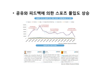 대학생 스포츠 소비 트렌드 분석-17