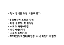 대학생 스포츠 소비 트렌드 분석-18