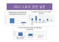 대학생 스포츠 소비 트렌드 분석-19