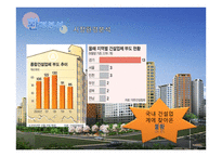 대림산업 `e편한세상` 마케팅 전략-12