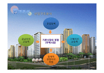 대림산업 `e편한세상` 마케팅 전략-14