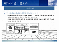 JIT 시스템의 사례연구-9