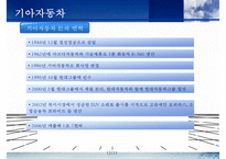 JIT 시스템의 사례연구-12