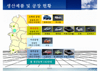 JIT 시스템의 사례연구-13