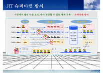 JIT 시스템의 사례연구-17