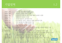 `호수의나라 수오미` 성공전략 분석-4
