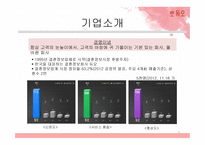 듀오의 STP, SWOT, 마케팅 분석-3