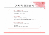 듀오의 STP, SWOT, 마케팅 분석-15