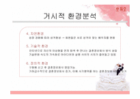 듀오의 STP, SWOT, 마케팅 분석-16