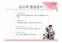 듀오의 STP, SWOT, 마케팅 분석-17