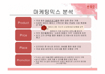듀오의 STP, SWOT, 마케팅 분석-19