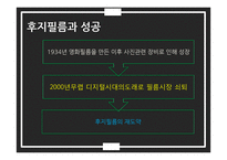 성공, 실패 리더의 경영 전략 사례 연구-후지필름, 코닥-7