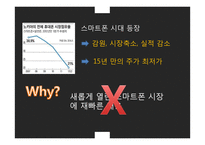 성공, 실패 리더의 경영 전략 사례 연구-후지필름, 코닥-17