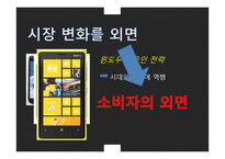 성공, 실패 리더의 경영 전략 사례 연구-후지필름, 코닥-18